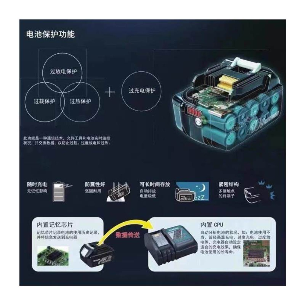 Аккумулятор 6000 мАч повышенно – обзор и цена Makita Drill Dtw300