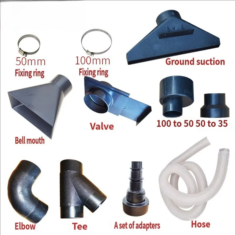 Промышленный адаптер для пылес – обзор и цена Woodworking Joint